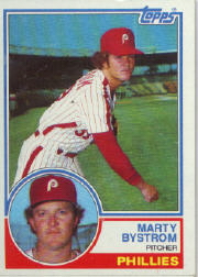 1983 Topps      199     Marty Bystrom